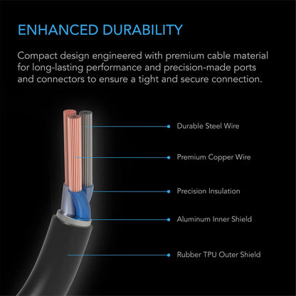 AC Infinity - UIS to UIS Cable, Male to Male, 10 ft or 3.05 Meter
