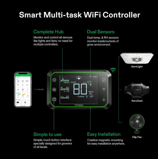 Vivosun E42A Controller