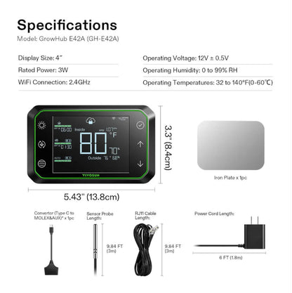 Vivosun E42A Controller