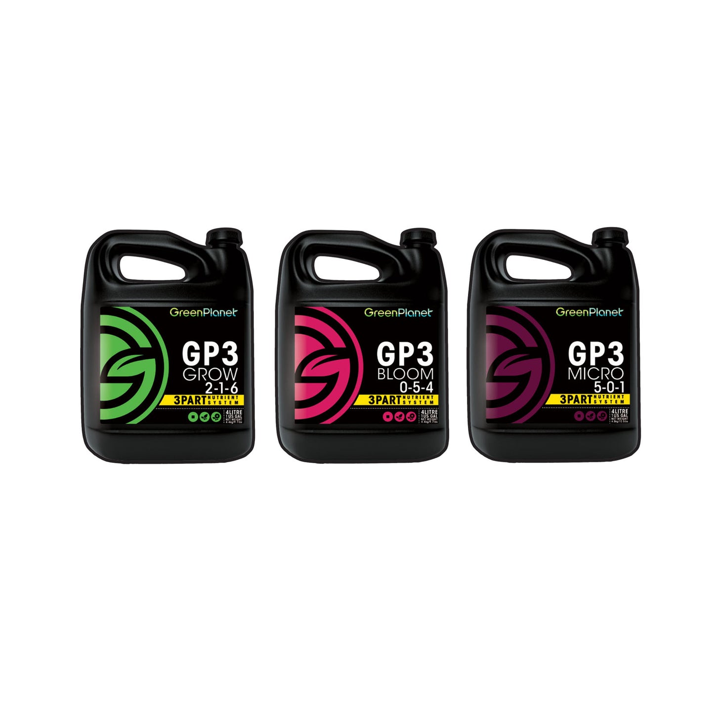 GreenPlanet - GP3